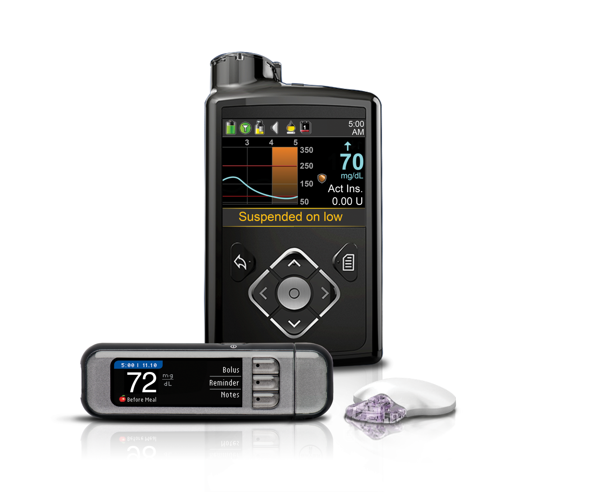 Medtronic MiniMed TM 630G Insulin Pump System