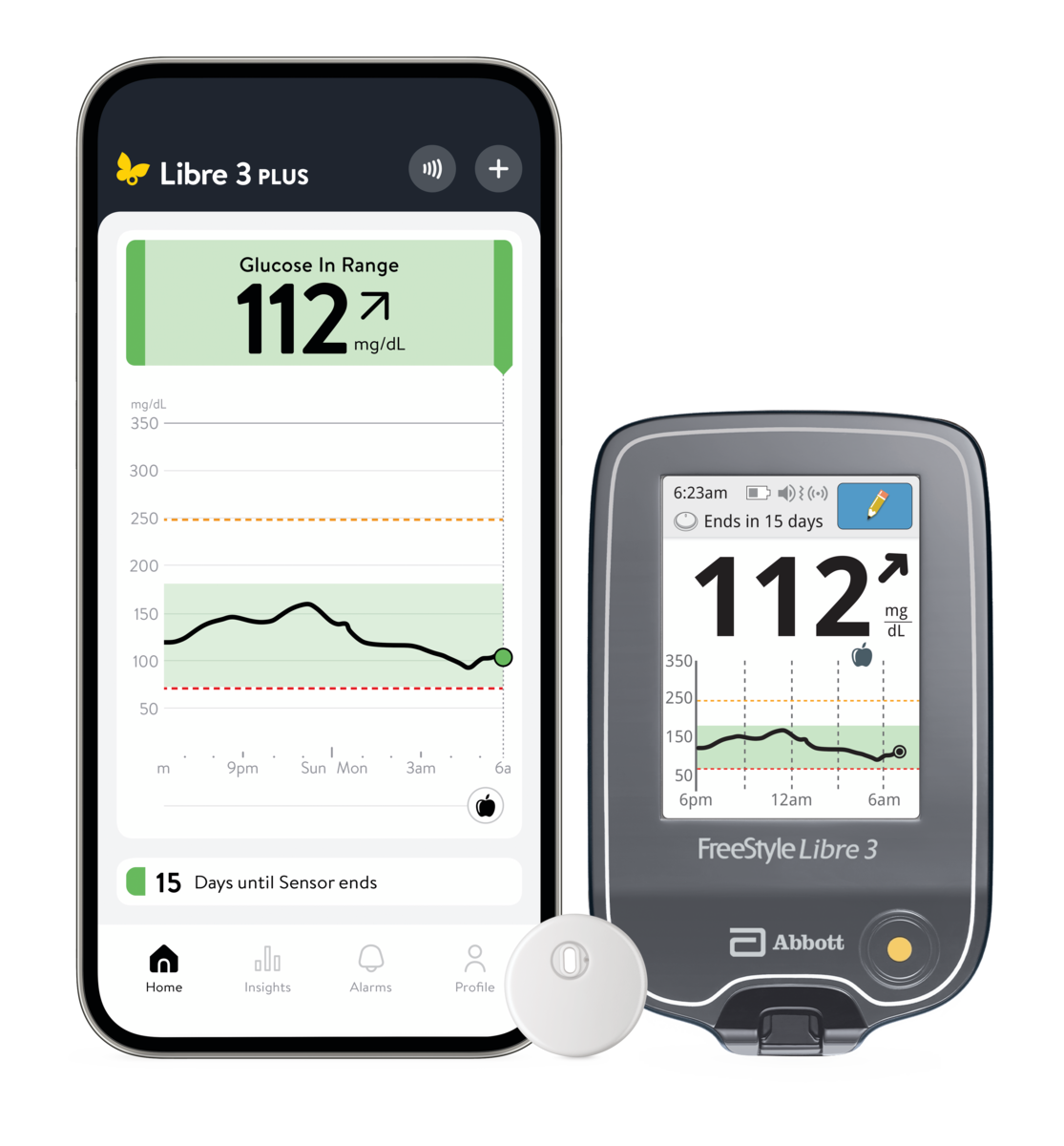 Abbott FreeStyle Libre 3 Plus System