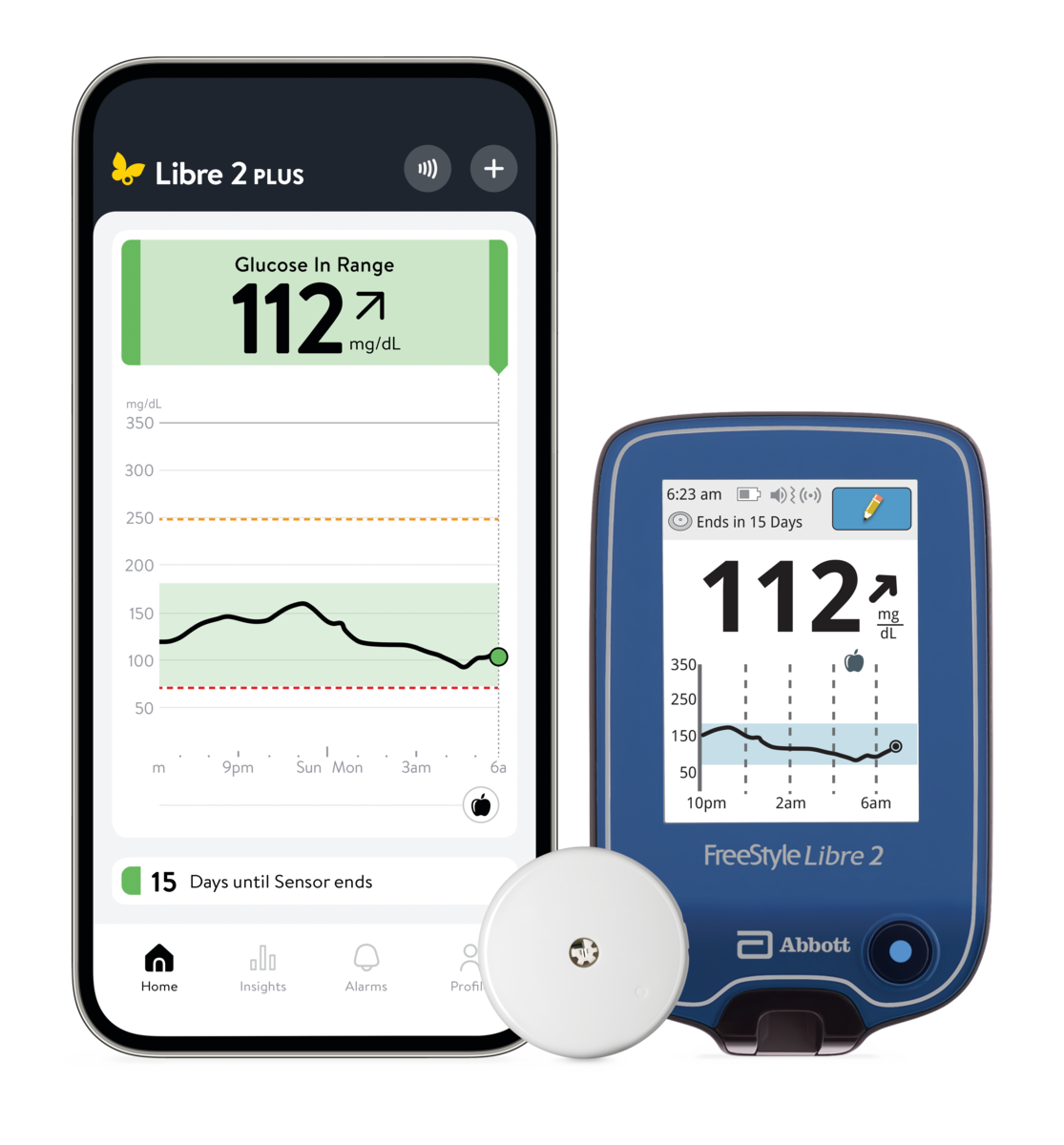 Abbott FreeStyle Libre 2 Plus System