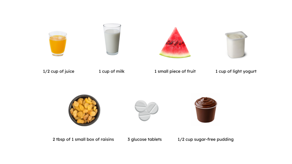 photo 1: half cup of juice
photo 2: one cup of milk
photo 3: one small piece of fruit
photo 4: one cup of light yogurt
photo 5: two tablespoon of one small box of raisins
photo 6: three glucose tablets
photo 7: half cup of sugar-free pudding