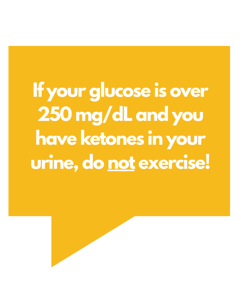 Speech bubble with text "If your glucose is over 250 mg/dL and you have ketones in your urine, do not exercise"