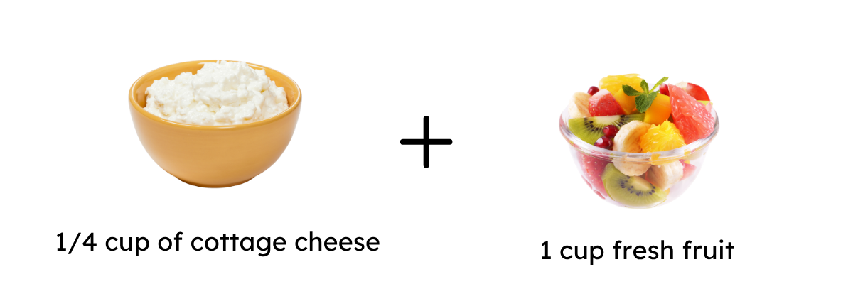 photo 3: 1/4 cup of cottage cheese and 1 cup of fresh fruit