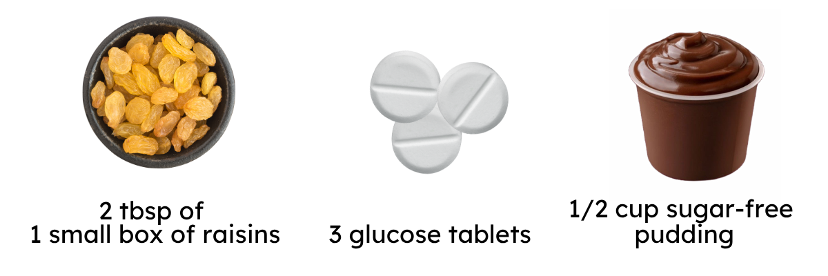 photo 5: 2 tablespoon of one small box of raisins
photo 6: three glucose tablets
photo 7: half cup of sugar-free pudding
