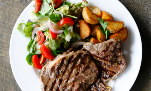 Choose My Plate Basics