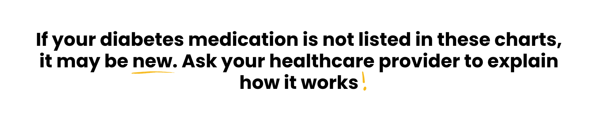 If your diabetes medication is not listed in these charts, it may be new. Ask your healthcare provider to explain how it works.